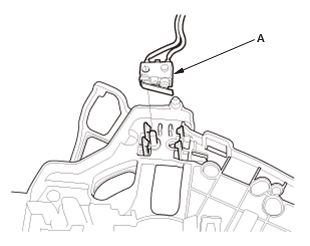 Continuously Variable Transmission (CVT) - Testing & Troubleshooting